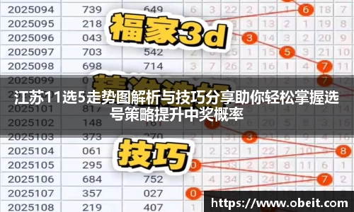 江苏11选5走势图解析与技巧分享助你轻松掌握选号策略提升中奖概率