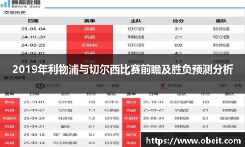 2019年利物浦与切尔西比赛前瞻及胜负预测分析